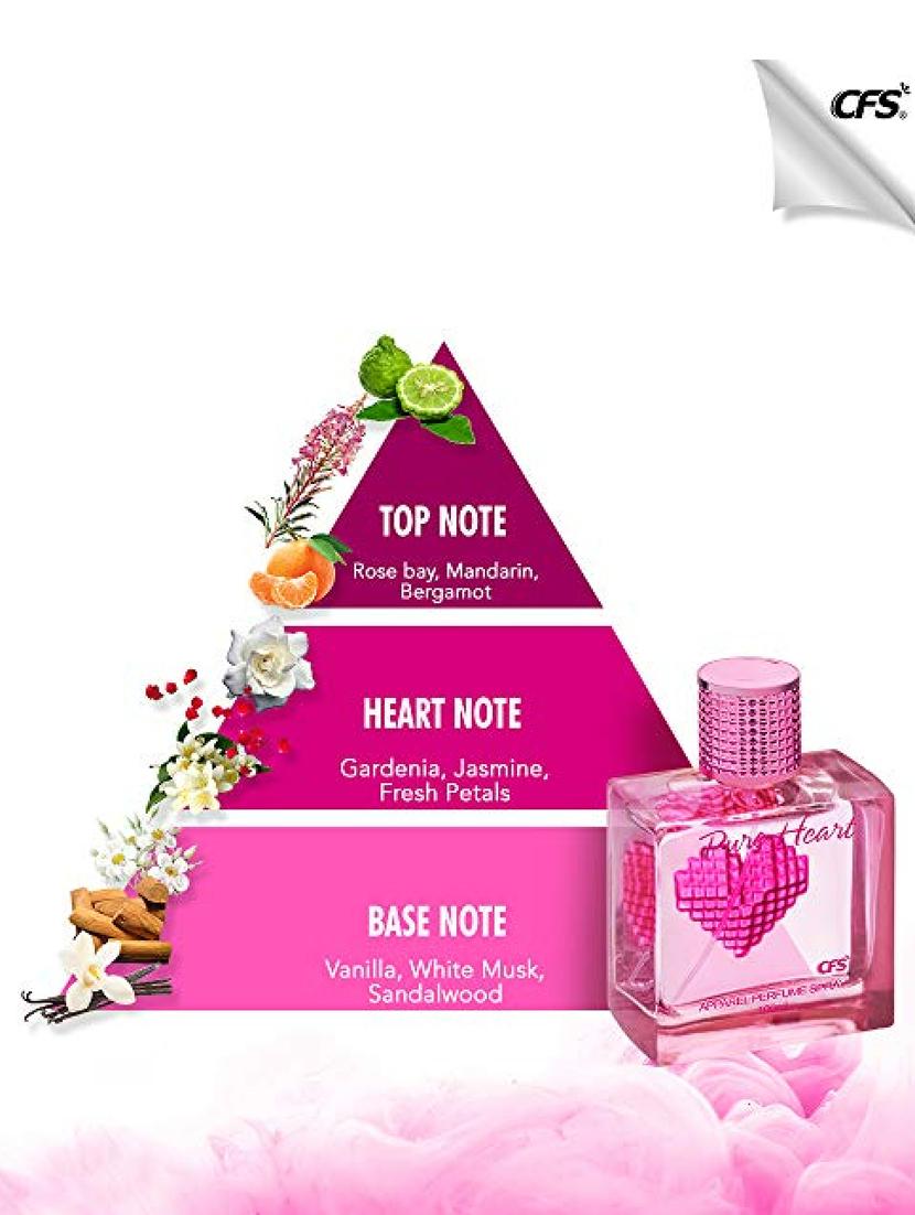 pink women perfume and deodorant combo 300 ml - 18531631 - Standard Image - 3