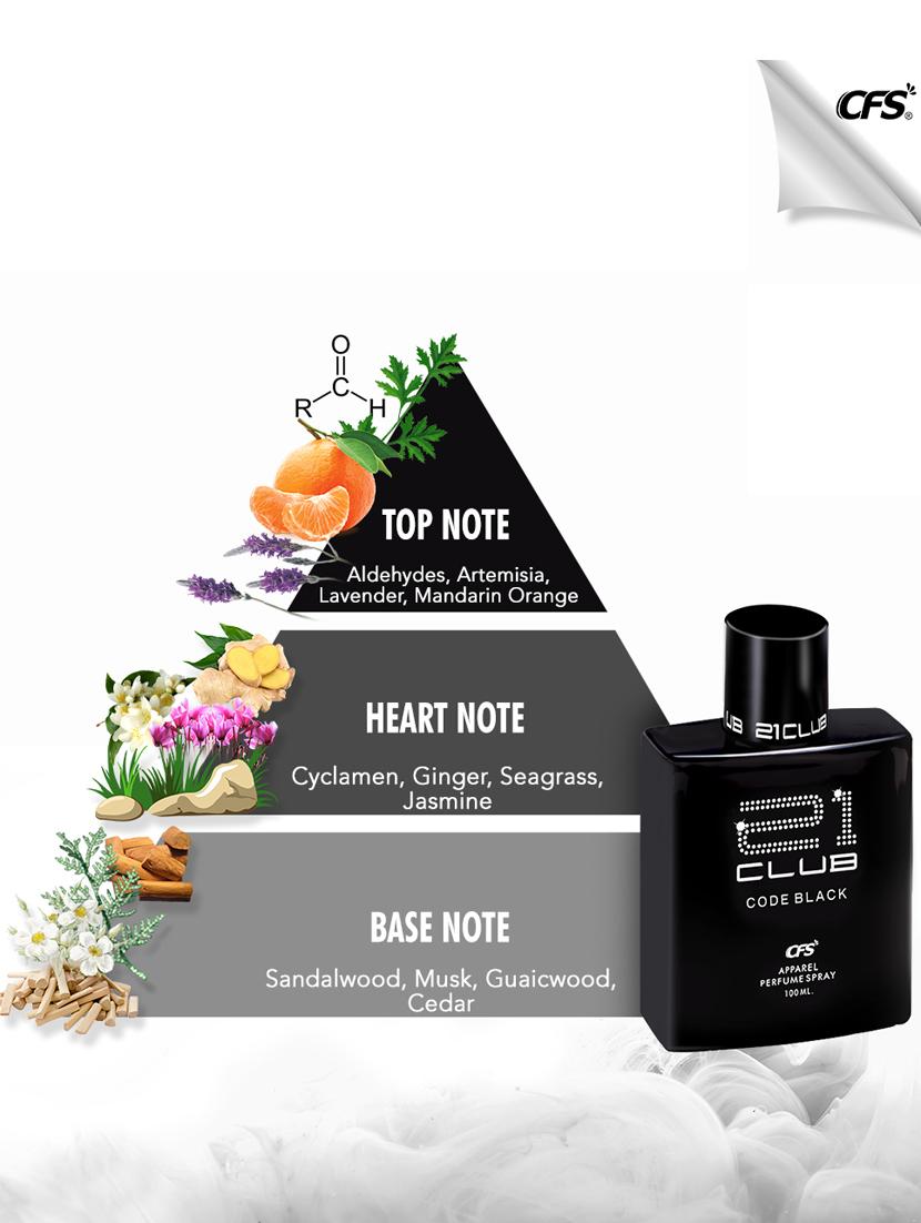 pack of 2 men long lasting perfume - 18532856 - Standard Image - 3