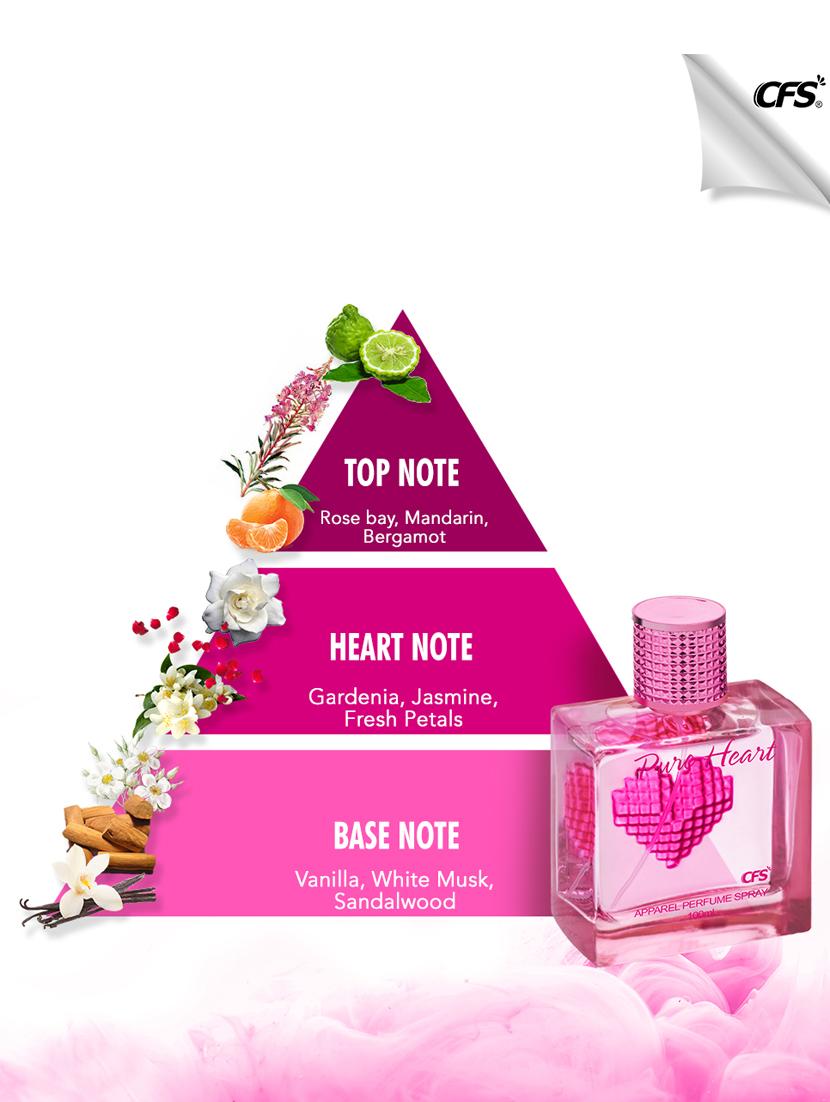 pack of 2 men long lasting perfume - 18532860 - Zoom Image - 4
