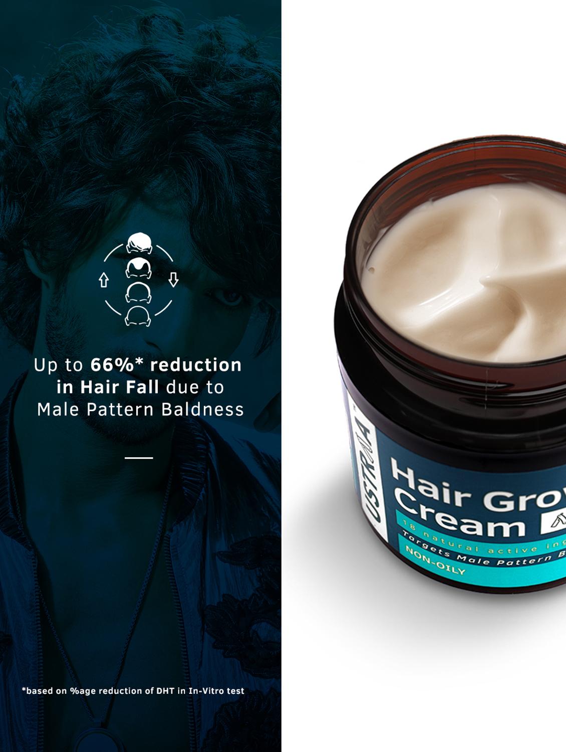 ustraa hair growth kit (anti hairfall shampoo 250ml, hair growth vitalizer & cream) - 19081743 - Standard Image - 5